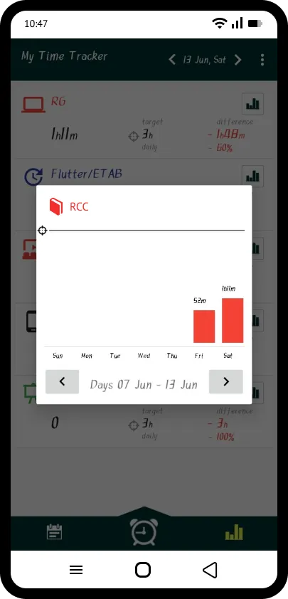 My Time Tracker - For Students | Indus Appstore | Screenshot