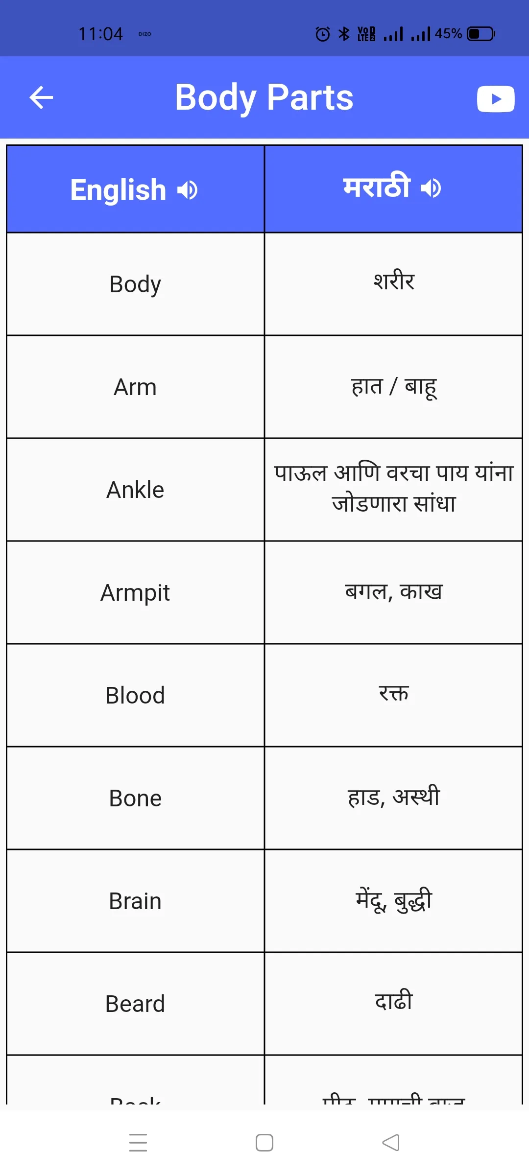 Marathi To English Sentence | Indus Appstore | Screenshot