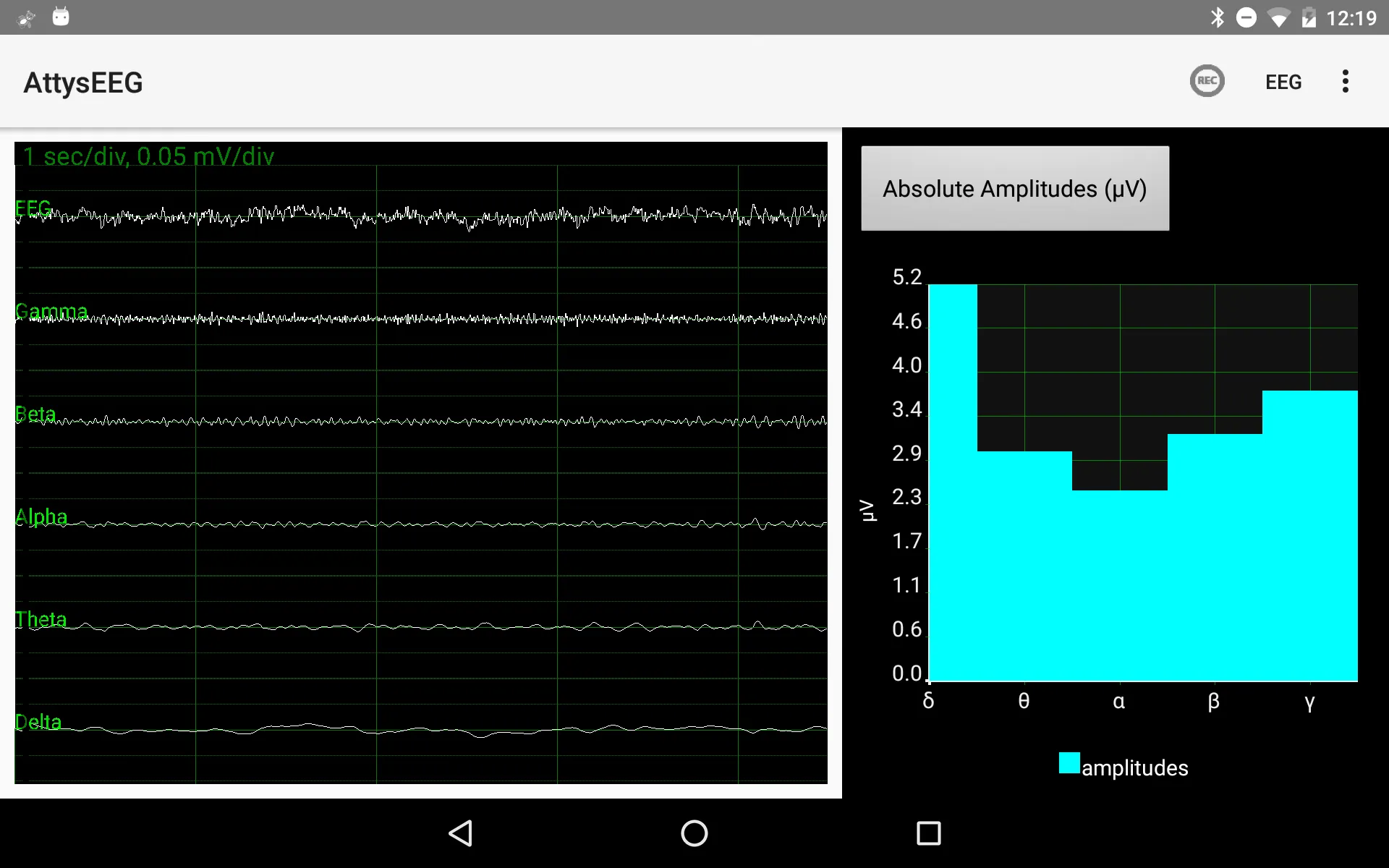 AttysEEG | Indus Appstore | Screenshot