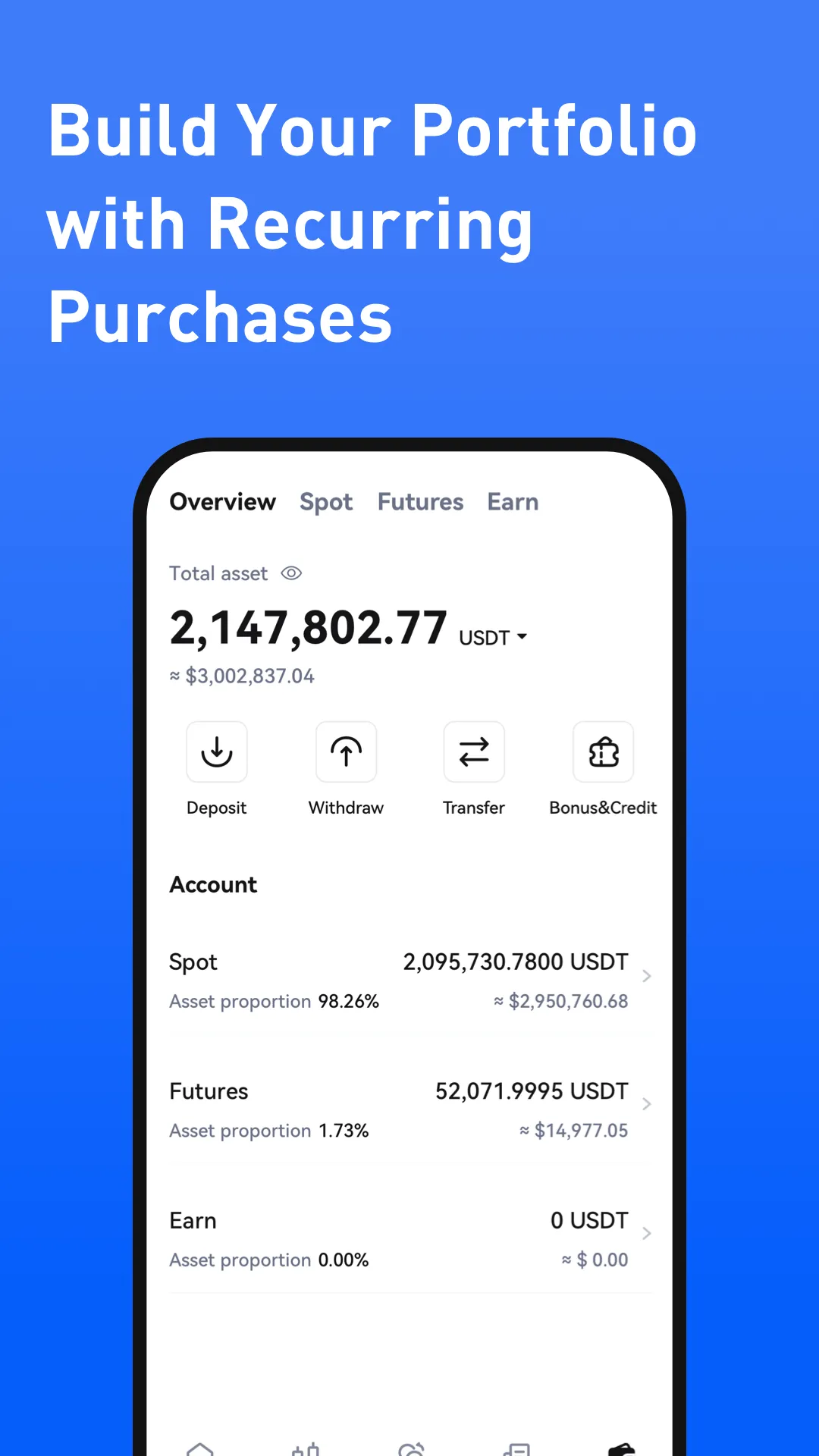 Coinstore:Trade Crypto&Futures | Indus Appstore | Screenshot