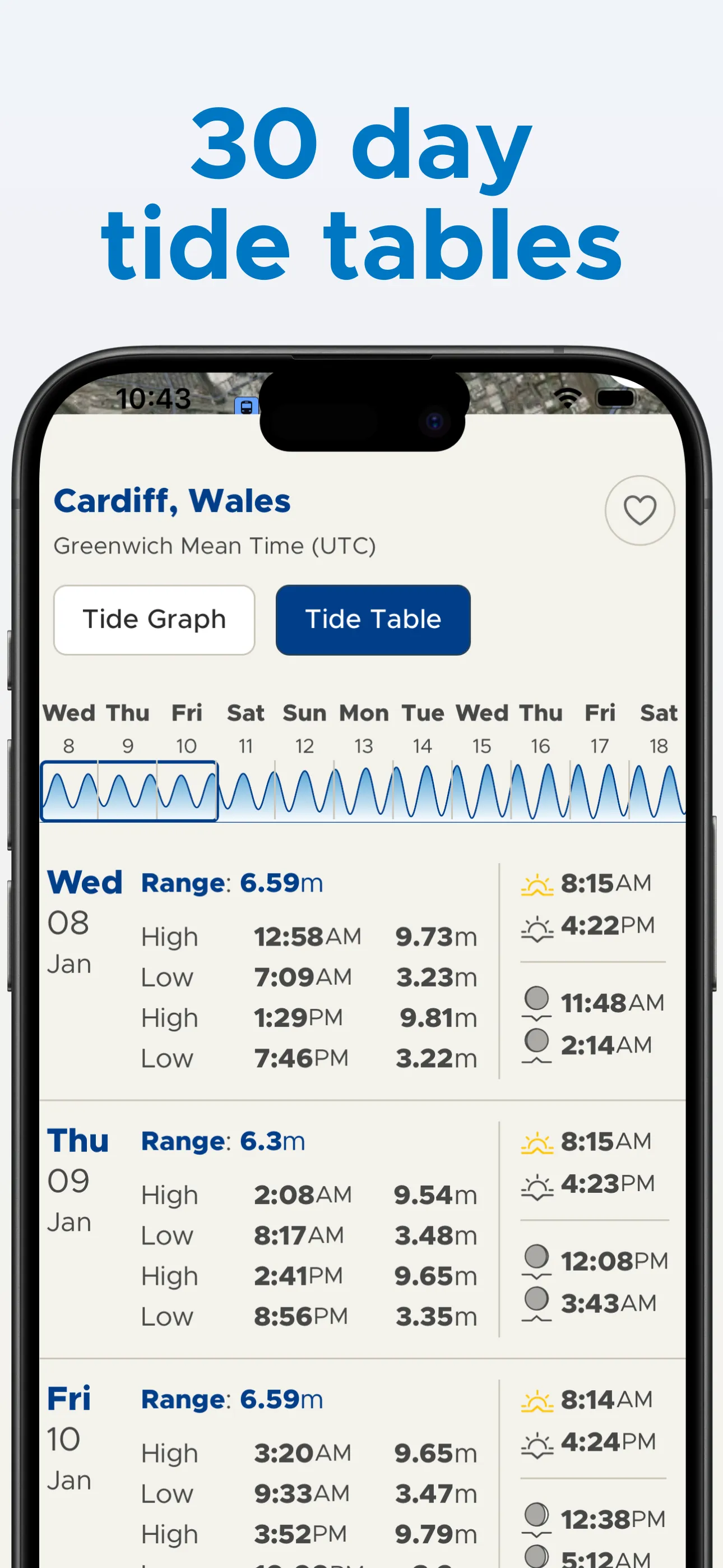 Tide-Forecast.com | Indus Appstore | Screenshot