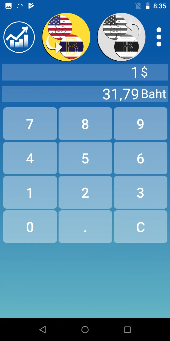 Thailand Baht Dollar converter | Indus Appstore | Screenshot