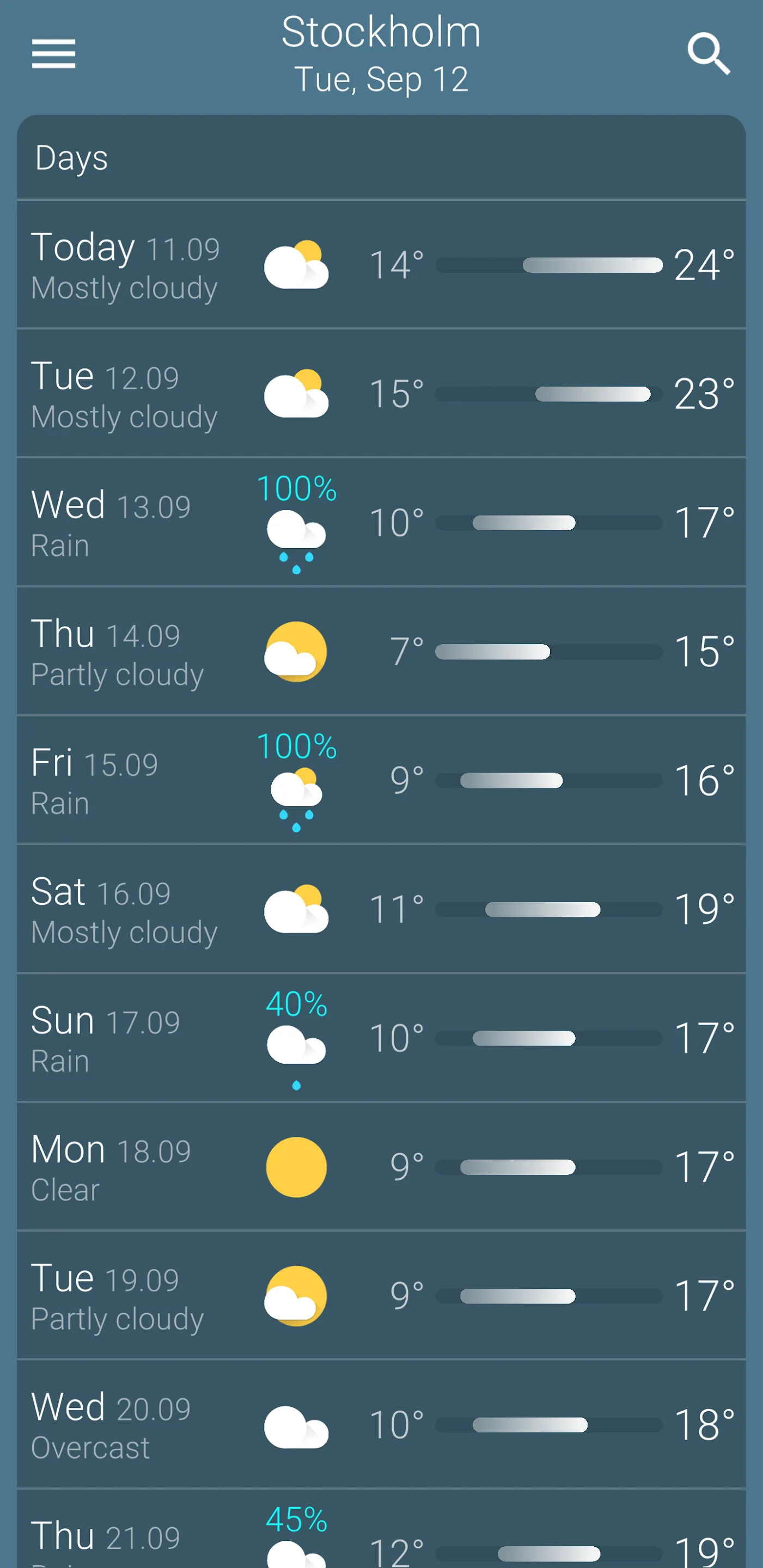 Weather | Indus Appstore | Screenshot