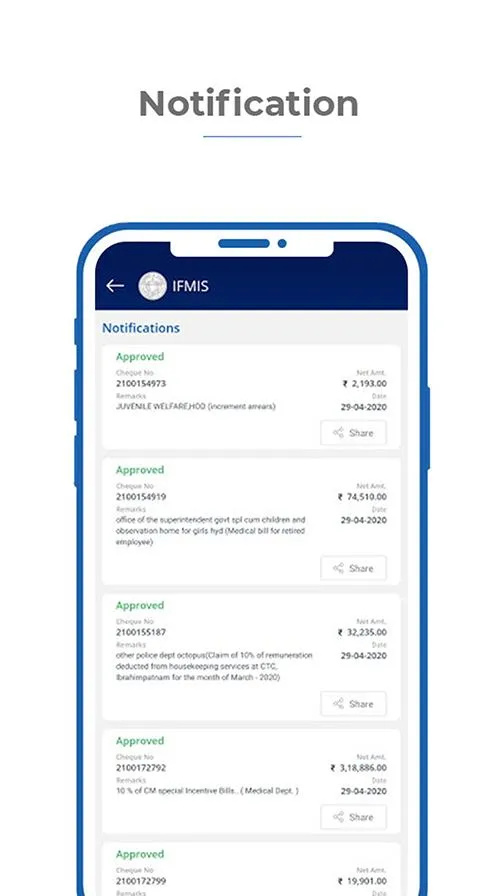 IFMIS (Govt. of Telangana) | Indus Appstore | Screenshot