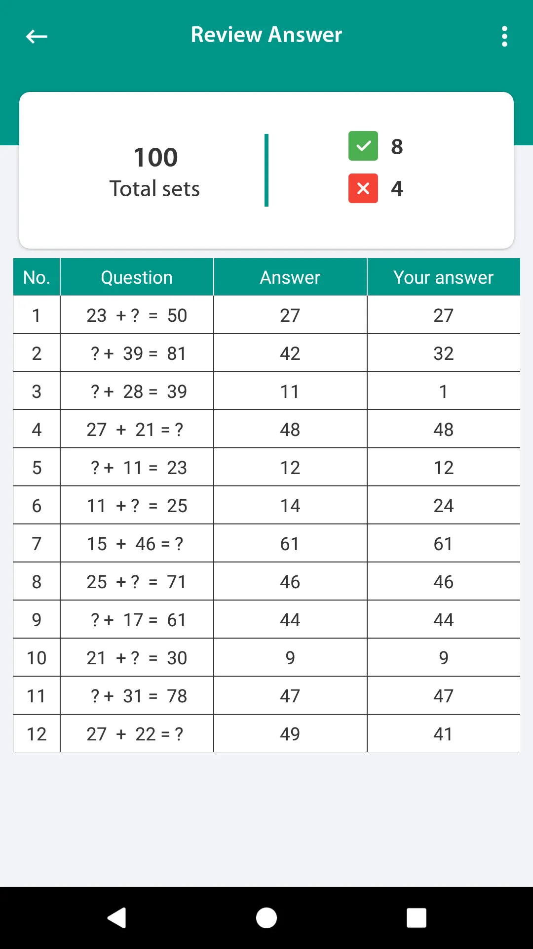 Math Tests: Questions, Quiz | Indus Appstore | Screenshot