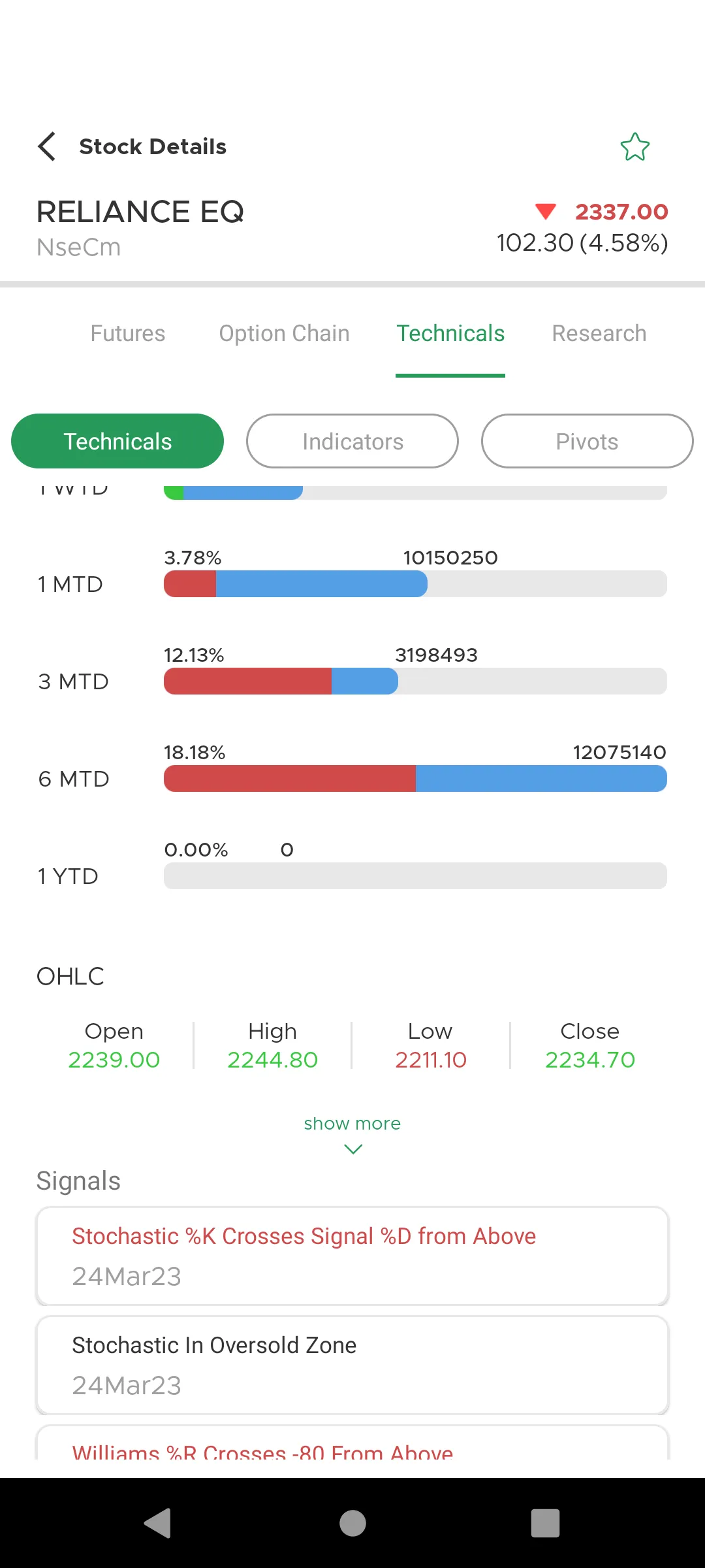 SIHL MoneyMaker | Indus Appstore | Screenshot