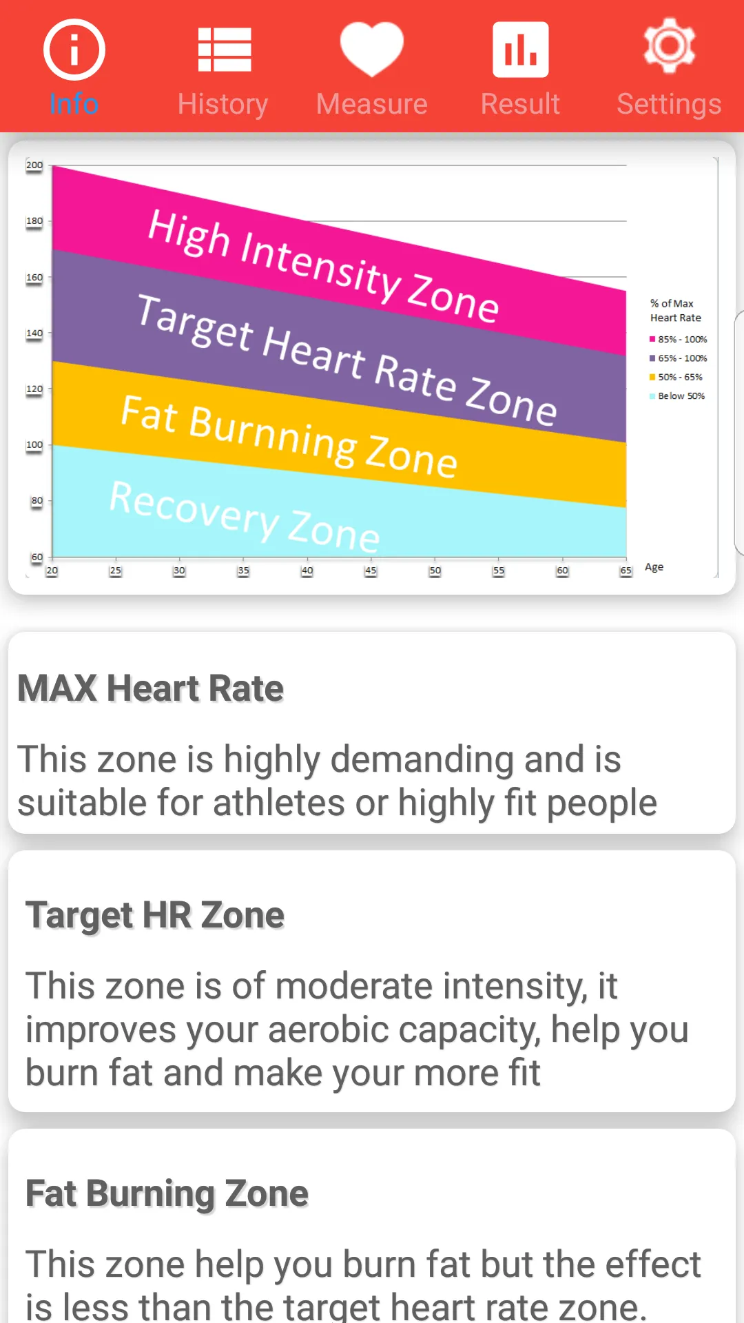 Heart Rate Monitor | Indus Appstore | Screenshot