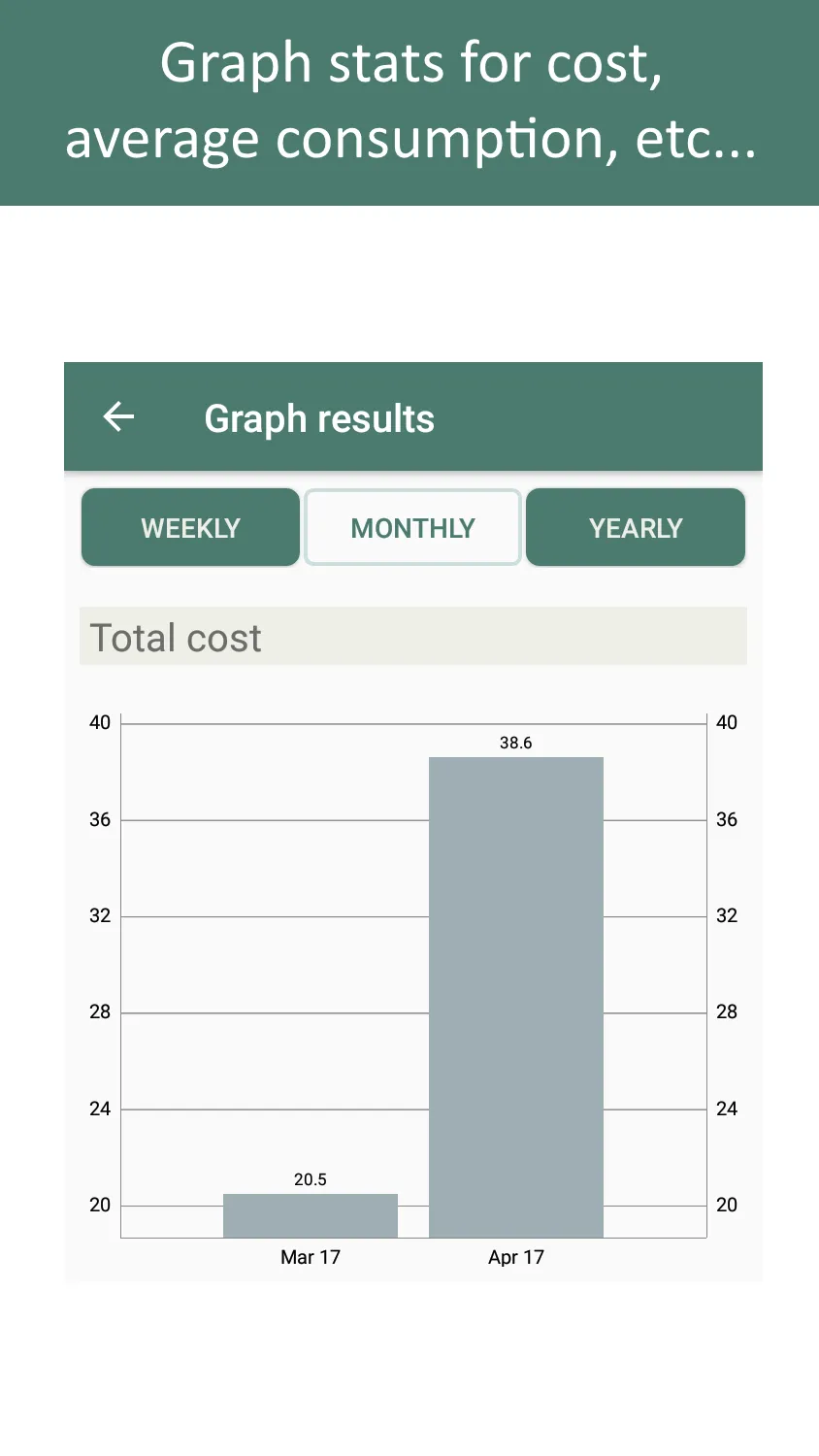 Fuel Consumptions | Indus Appstore | Screenshot