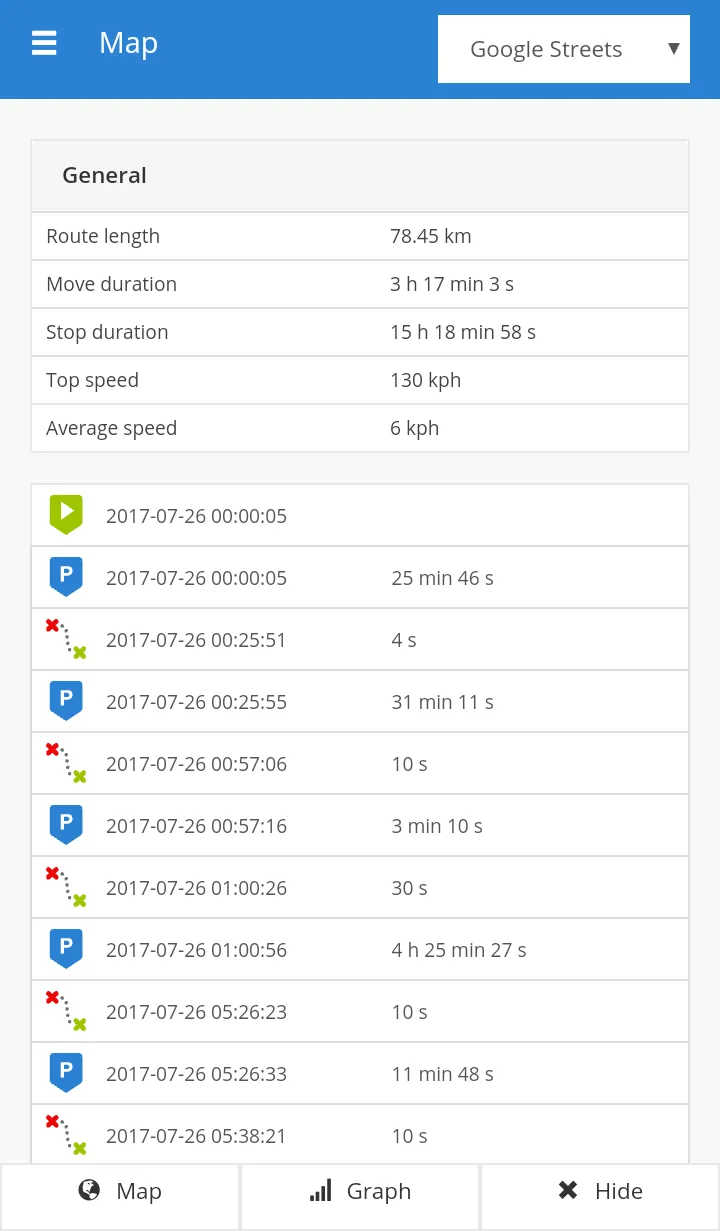 TrackMyCar Mobile | Indus Appstore | Screenshot