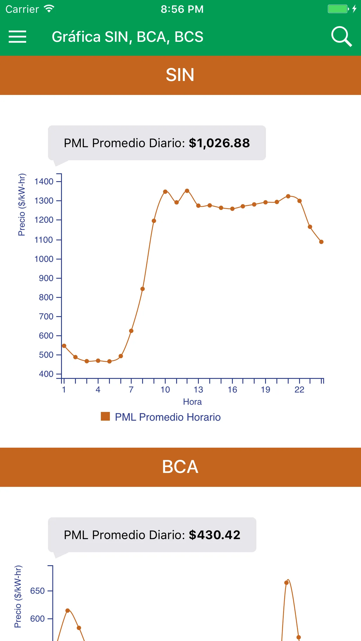 MEM México | Indus Appstore | Screenshot