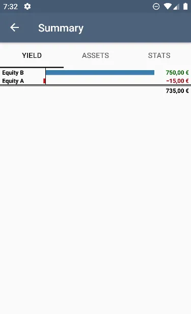 BBudget - Pocket Budget | Indus Appstore | Screenshot