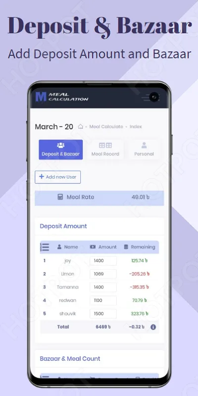 Meal Calculation | Indus Appstore | Screenshot