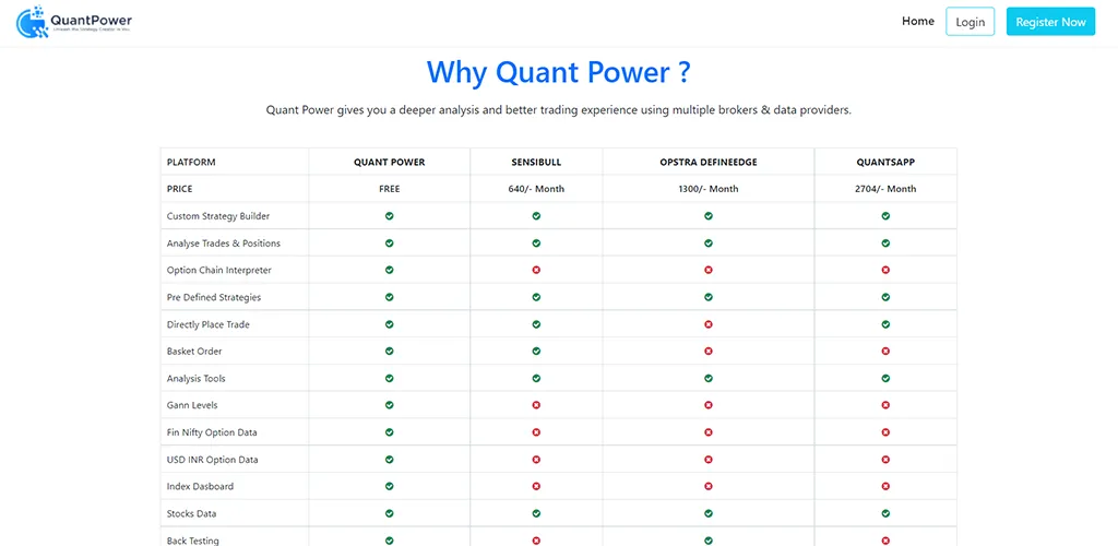 Quant Power | Indus Appstore | Screenshot