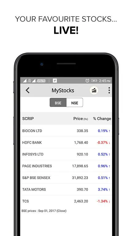 Equitymaster: Honest Research | Indus Appstore | Screenshot