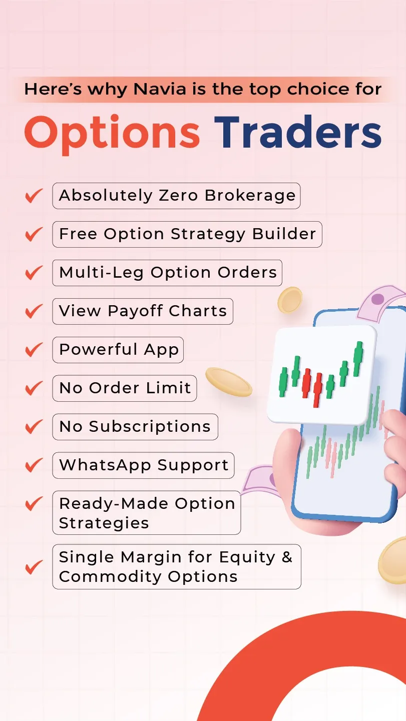 Navia: Demat, Stocks & Options | Indus Appstore | Screenshot