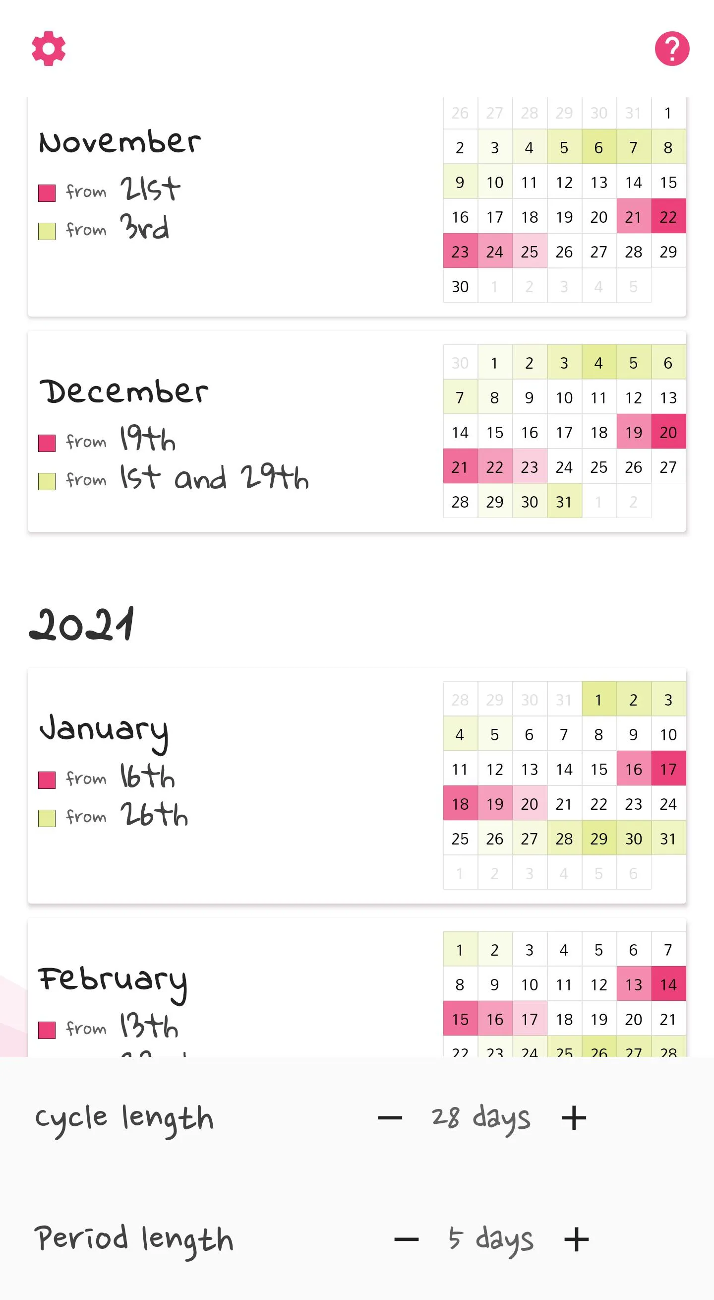 Period Planner | Indus Appstore | Screenshot