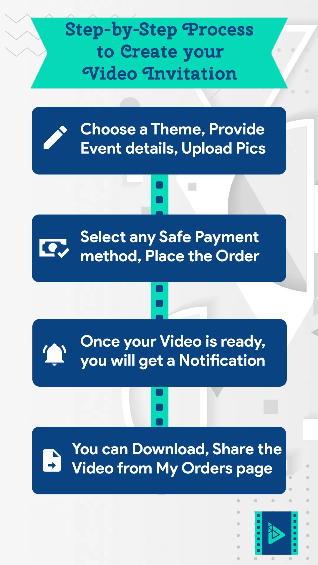 Video Invitation Maker App | Indus Appstore | Screenshot