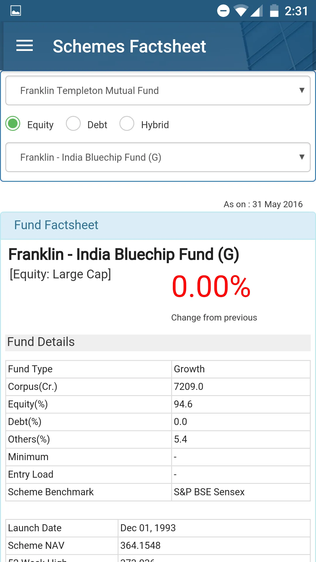 InvestWell | Indus Appstore | Screenshot