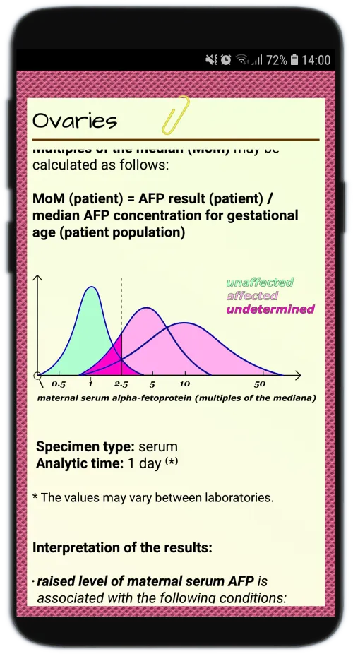 Blood Test Results Blood Tests | Indus Appstore | Screenshot