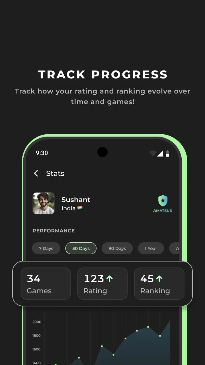 Matiks: Mental Math Challenges | Indus Appstore | Screenshot