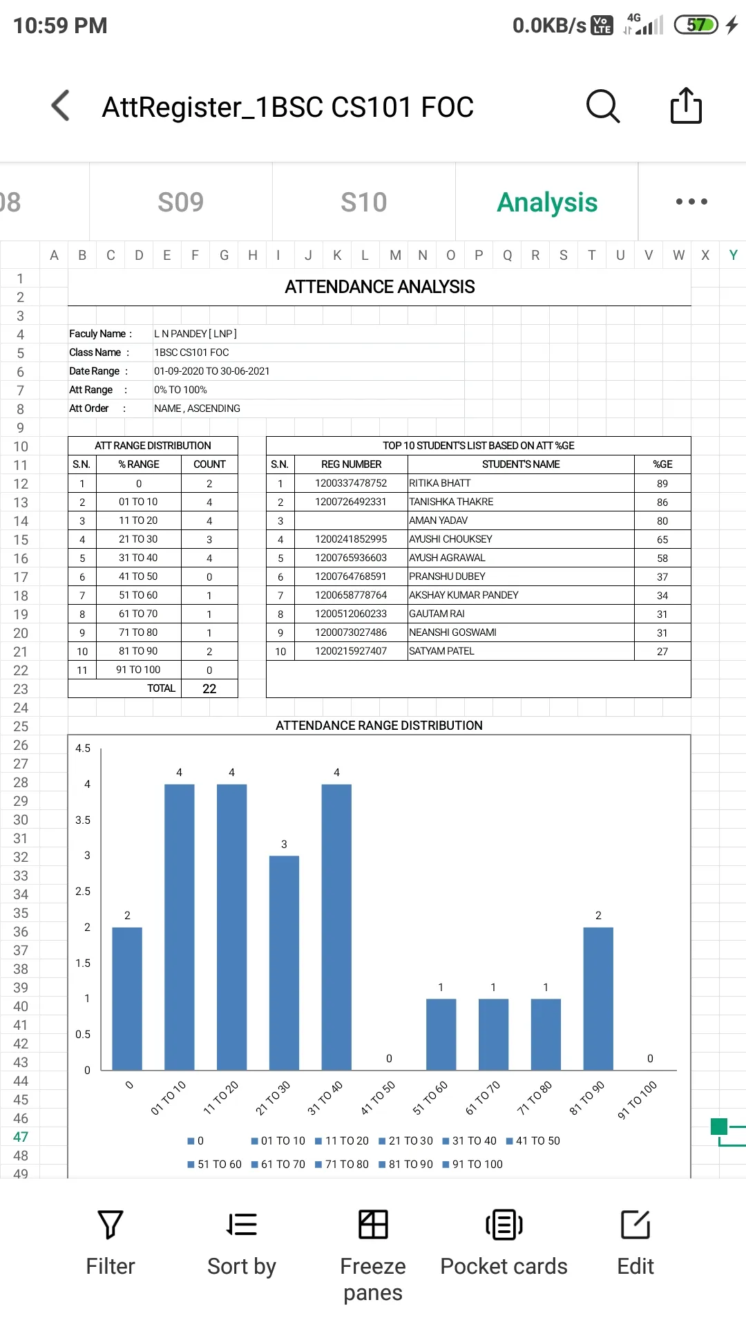 MyClass | Indus Appstore | Screenshot