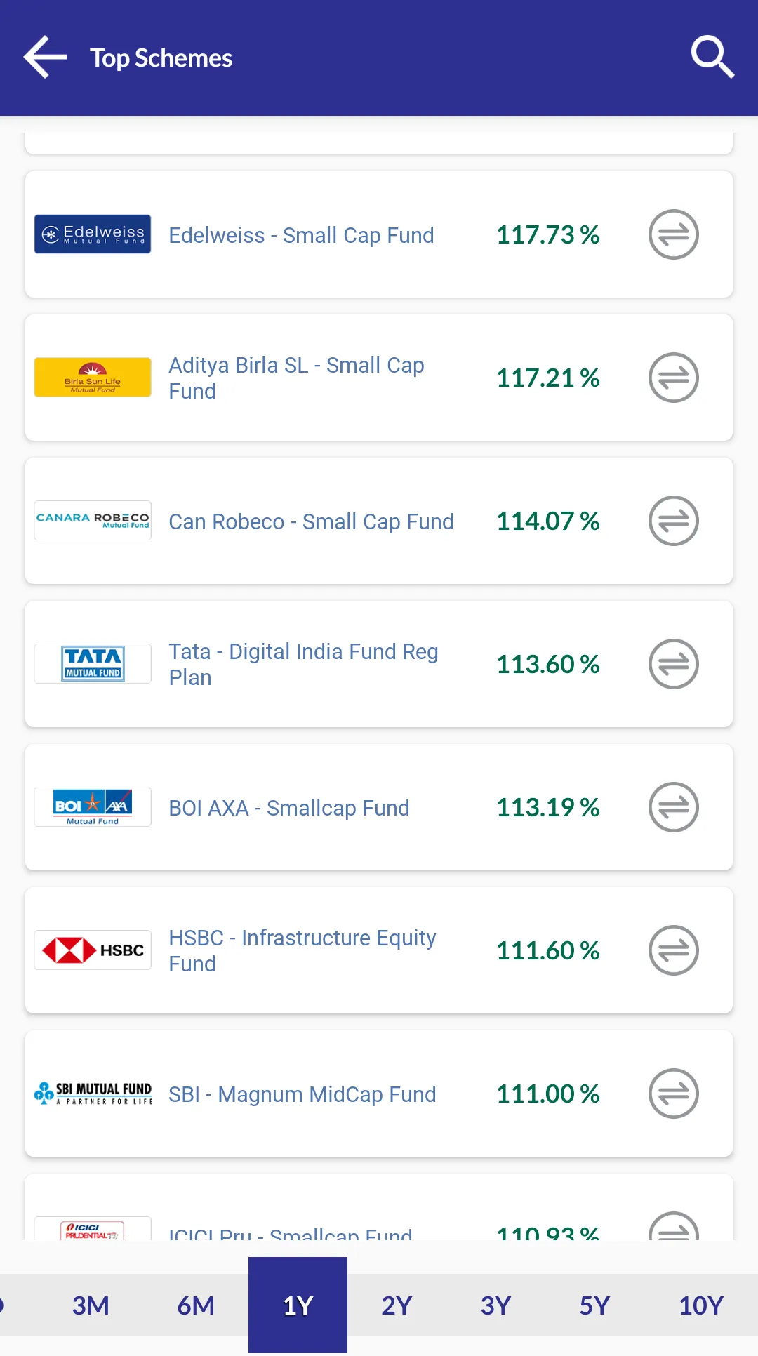 MONEYMIND | Indus Appstore | Screenshot