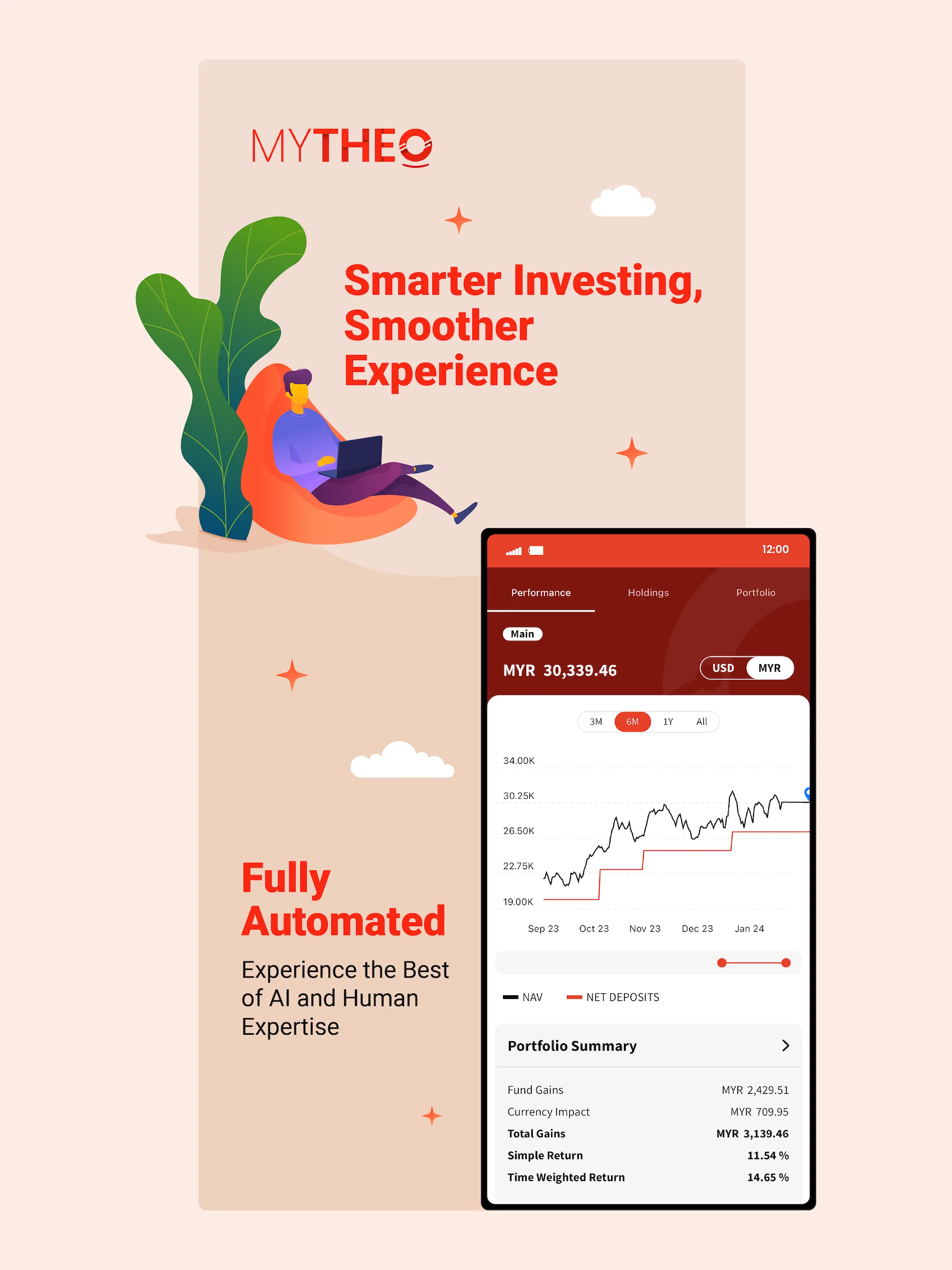 MYTHEO: Invest In A Moment | Indus Appstore | Screenshot