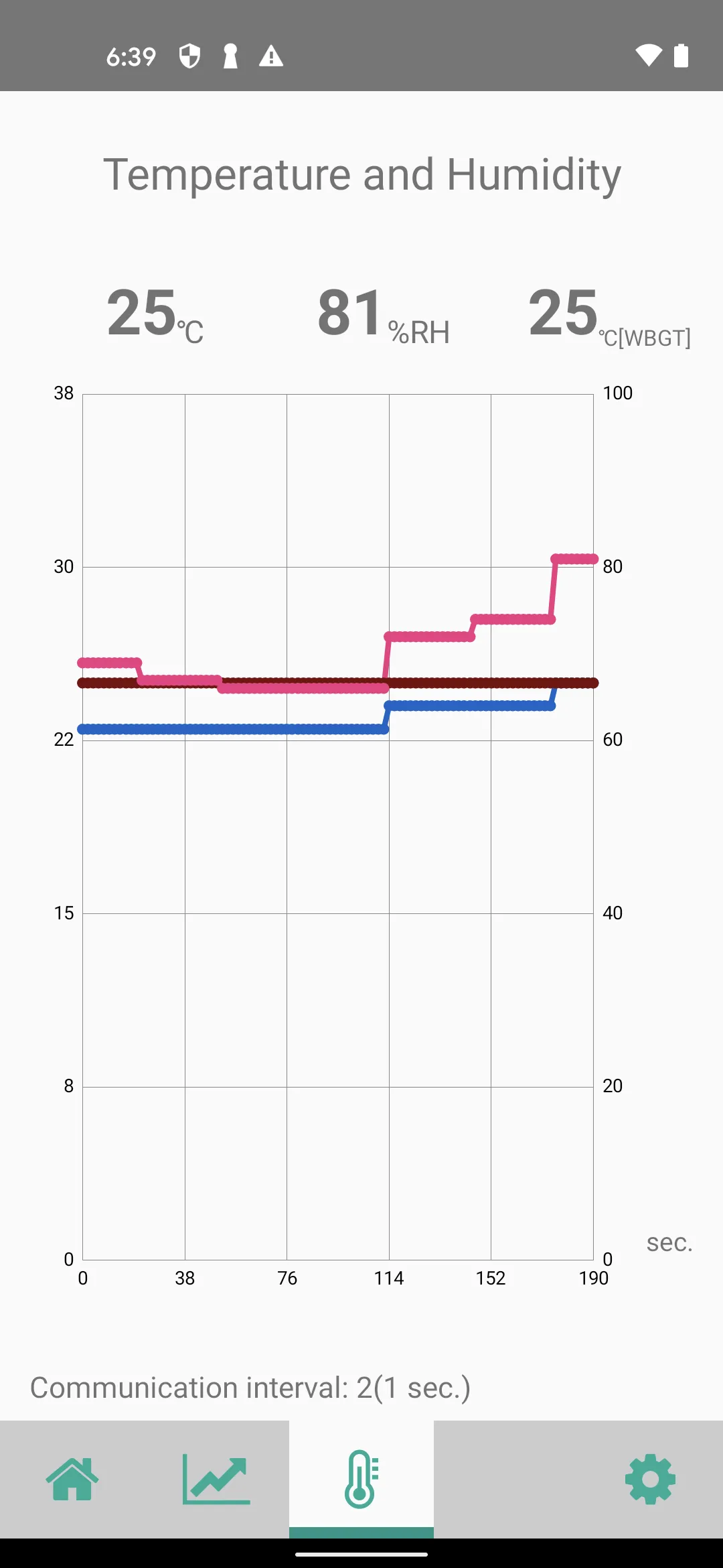 Utility for Gas Detector | Indus Appstore | Screenshot