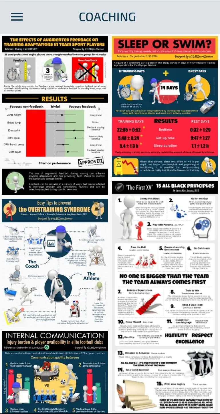 YLMSportScience | Indus Appstore | Screenshot