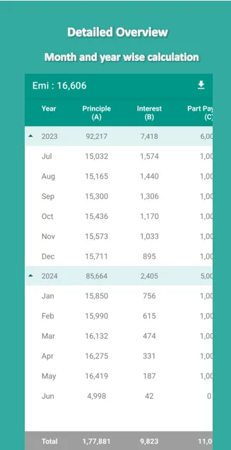 Fincal: EMI+PartPay Calculator | Indus Appstore | Screenshot