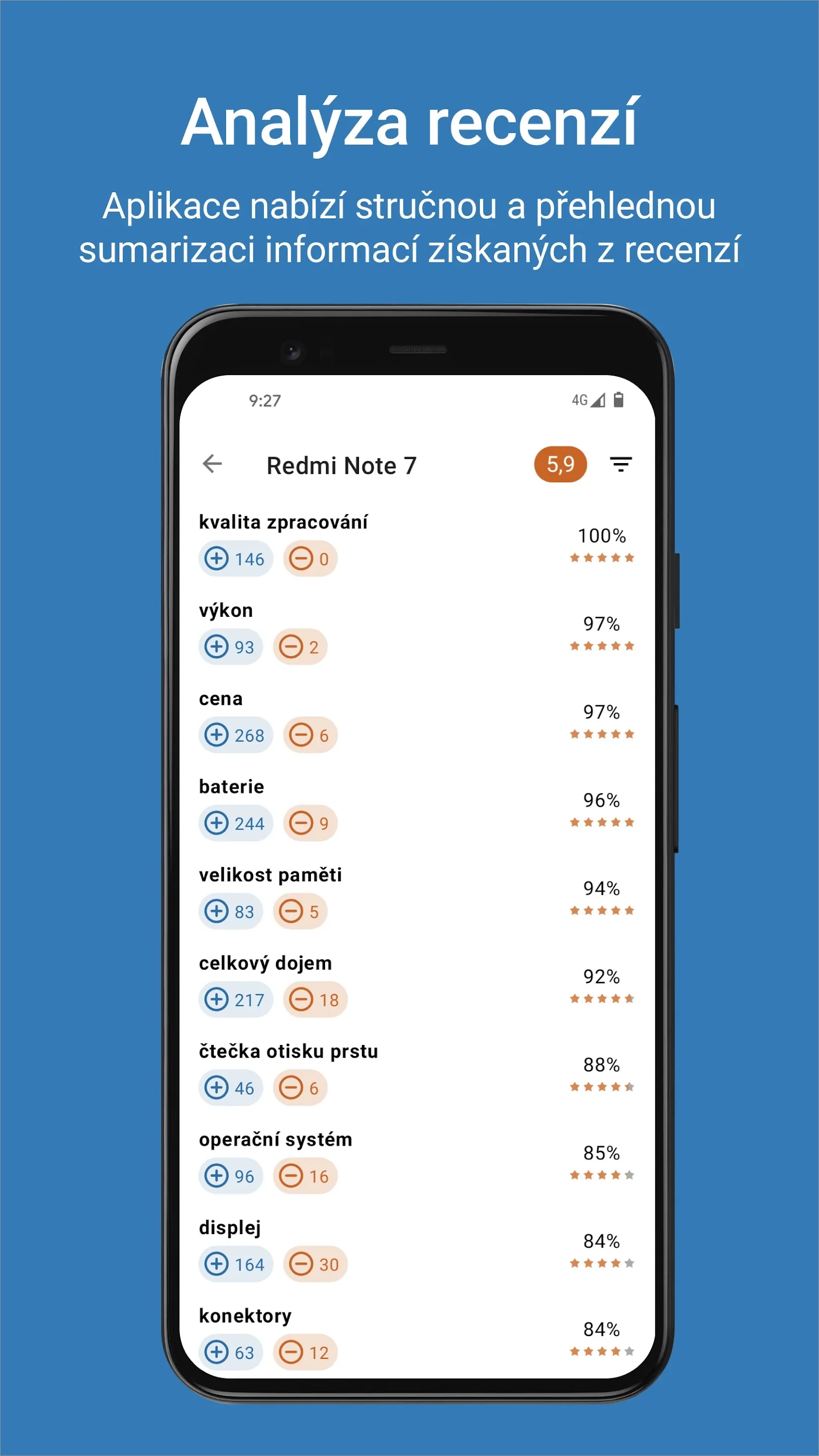 opinio - hodnocení produktů | Indus Appstore | Screenshot