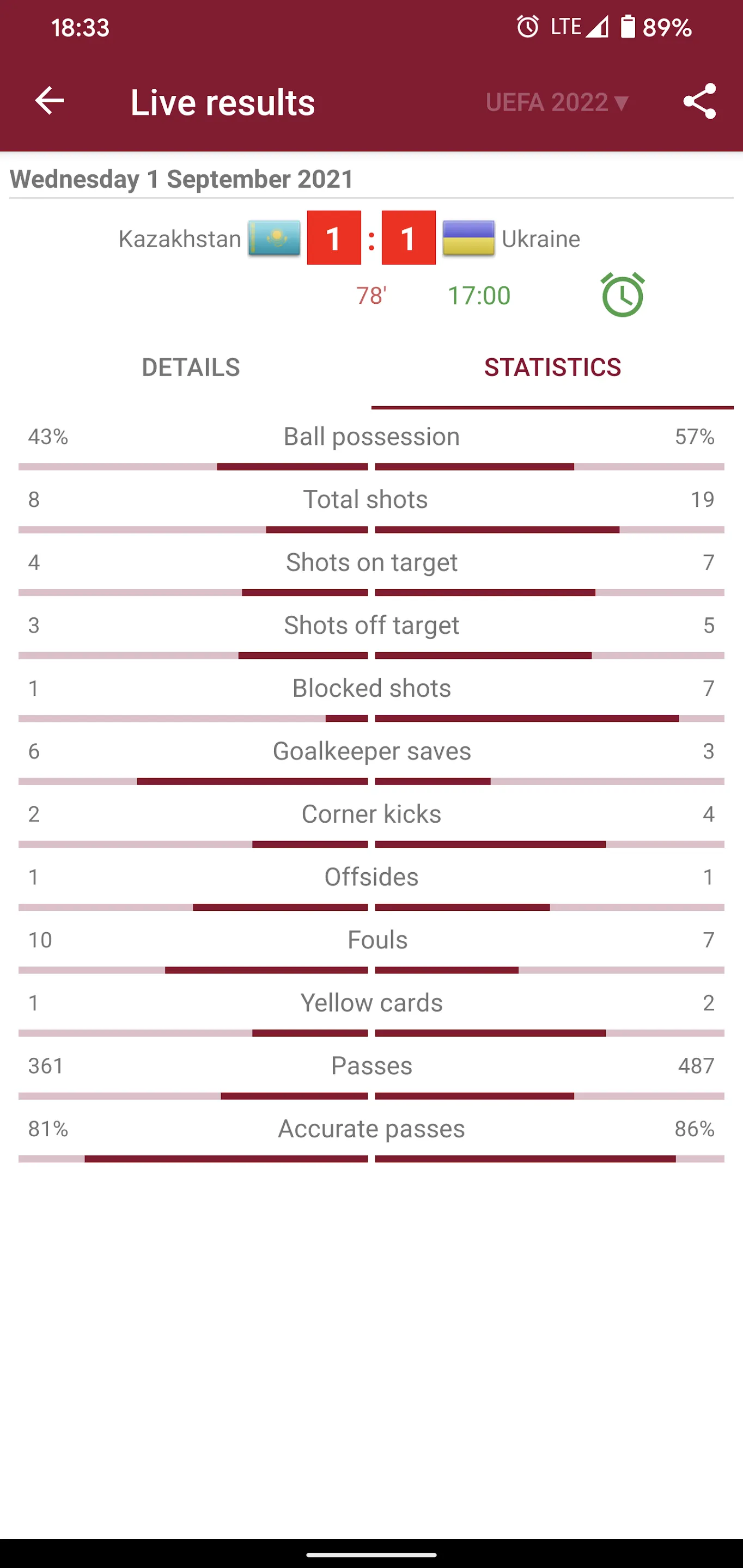 Live Scores for World Cup 2022 | Indus Appstore | Screenshot