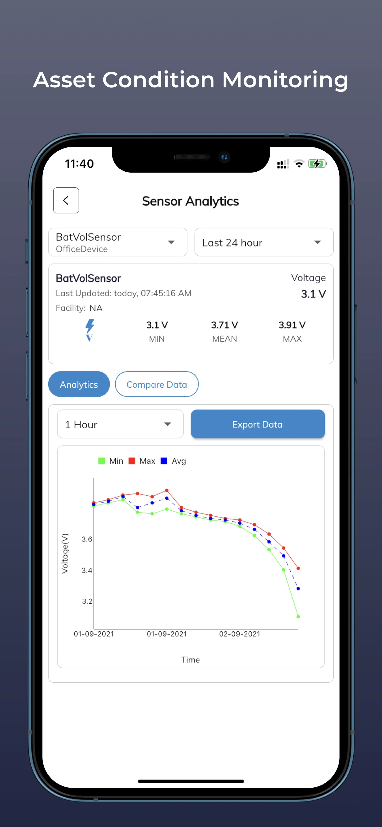 Thingsup Track | Indus Appstore | Screenshot