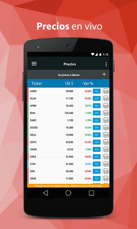 Proficio Investment | Indus Appstore | Screenshot