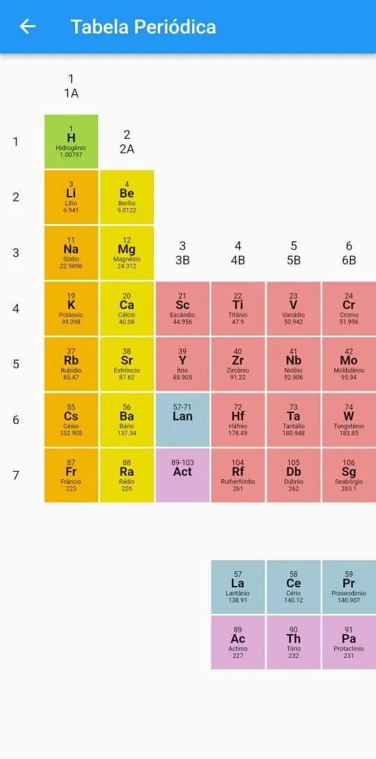 Preparo Solução Lab. Química | Indus Appstore | Screenshot