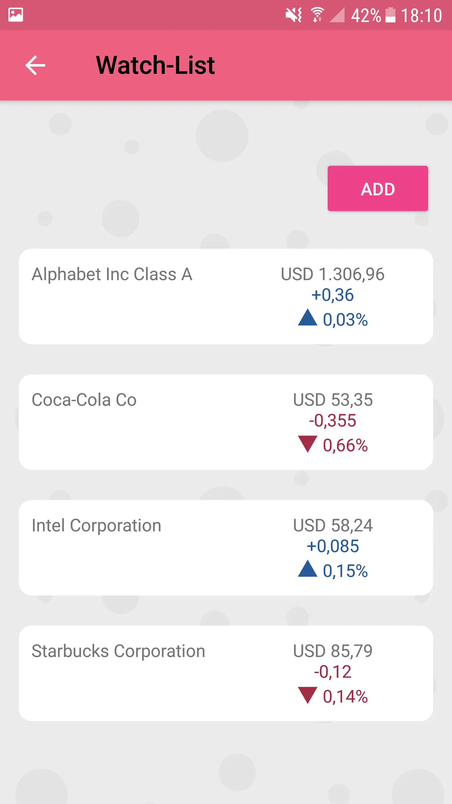 Stock Market Simulator | Indus Appstore | Screenshot