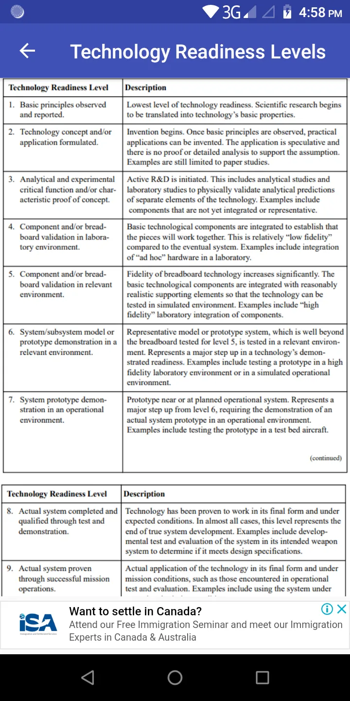 Systems Engineering | Indus Appstore | Screenshot