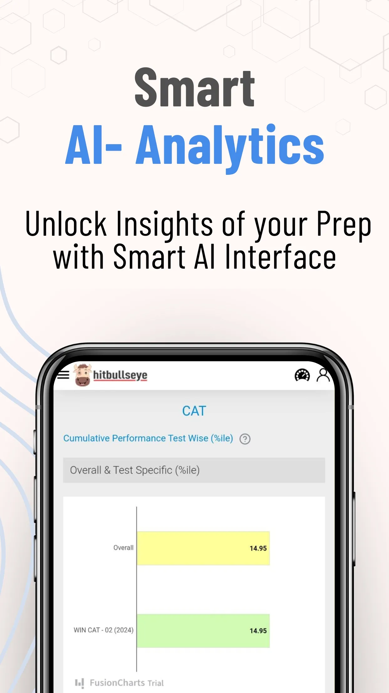 Hitbullseye: Exam Prep Leader | Indus Appstore | Screenshot