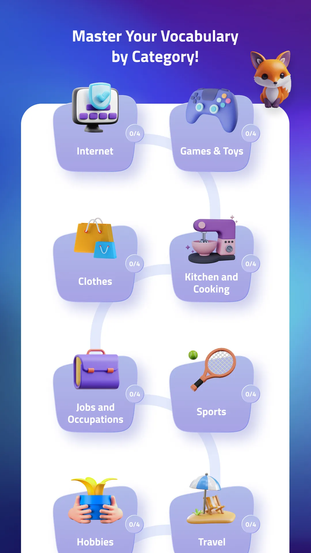 Learn Fast & Speak Fluently | Indus Appstore | Screenshot