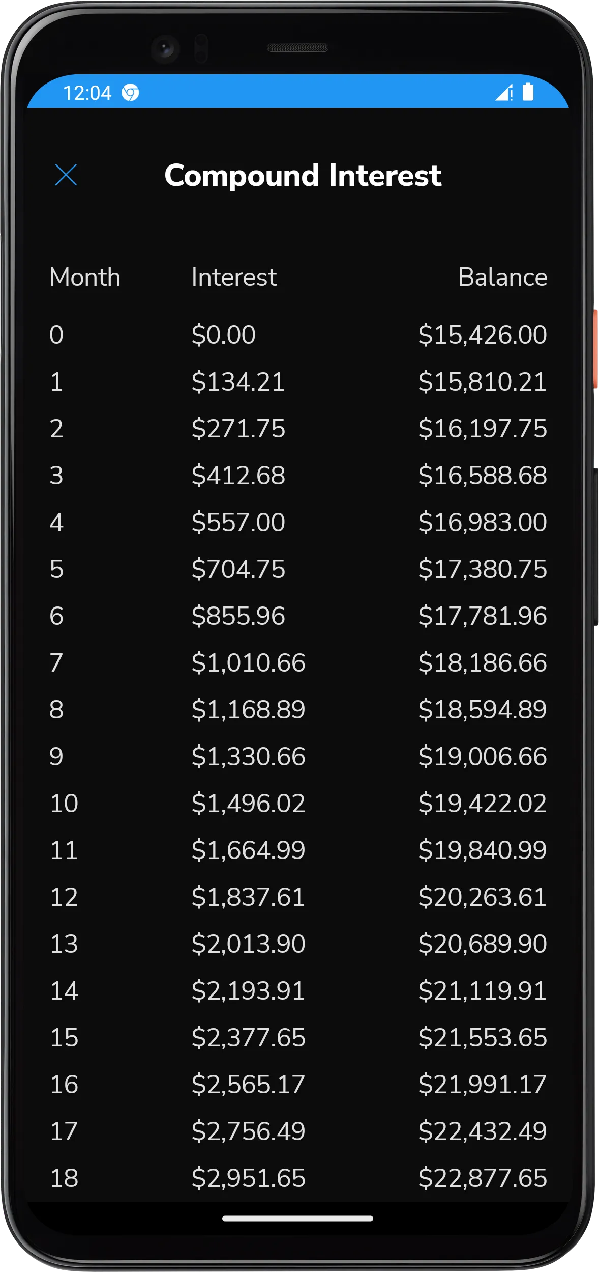 Compound Interest - Icalc | Indus Appstore | Screenshot