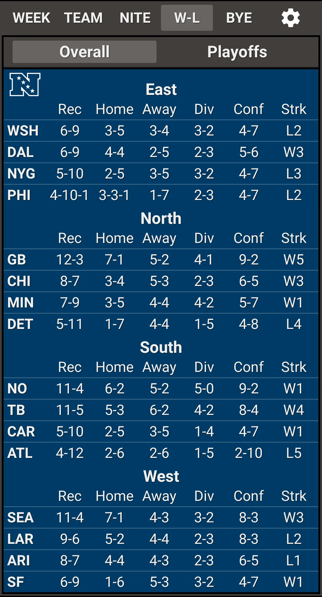 VS. 2024 NFL Schedule & Scores | Indus Appstore | Screenshot