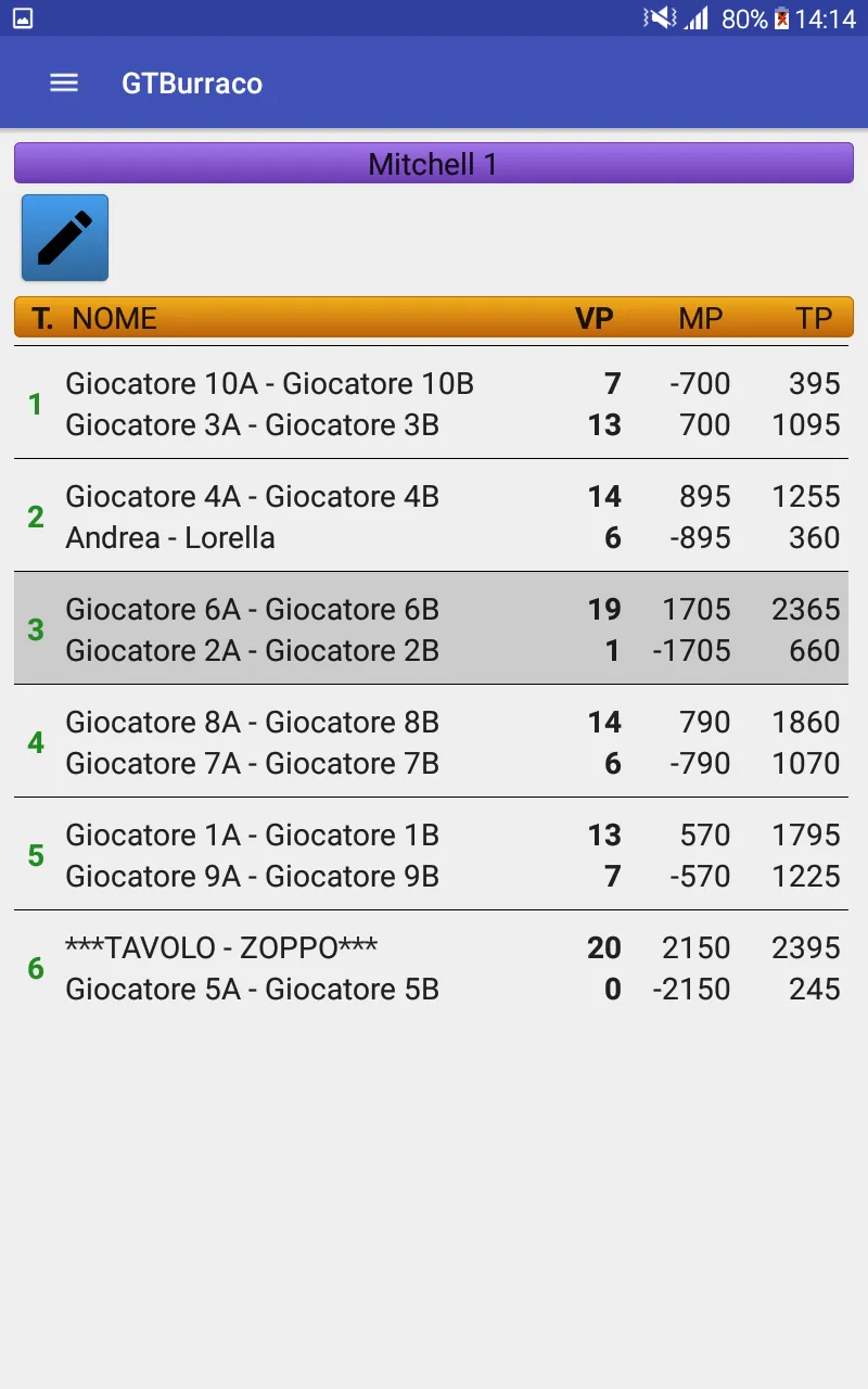 GTBurraco - Gestione Tornei di | Indus Appstore | Screenshot