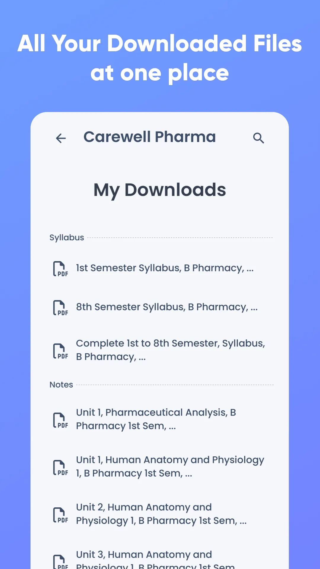 Carewell Pharma | Indus Appstore | Screenshot