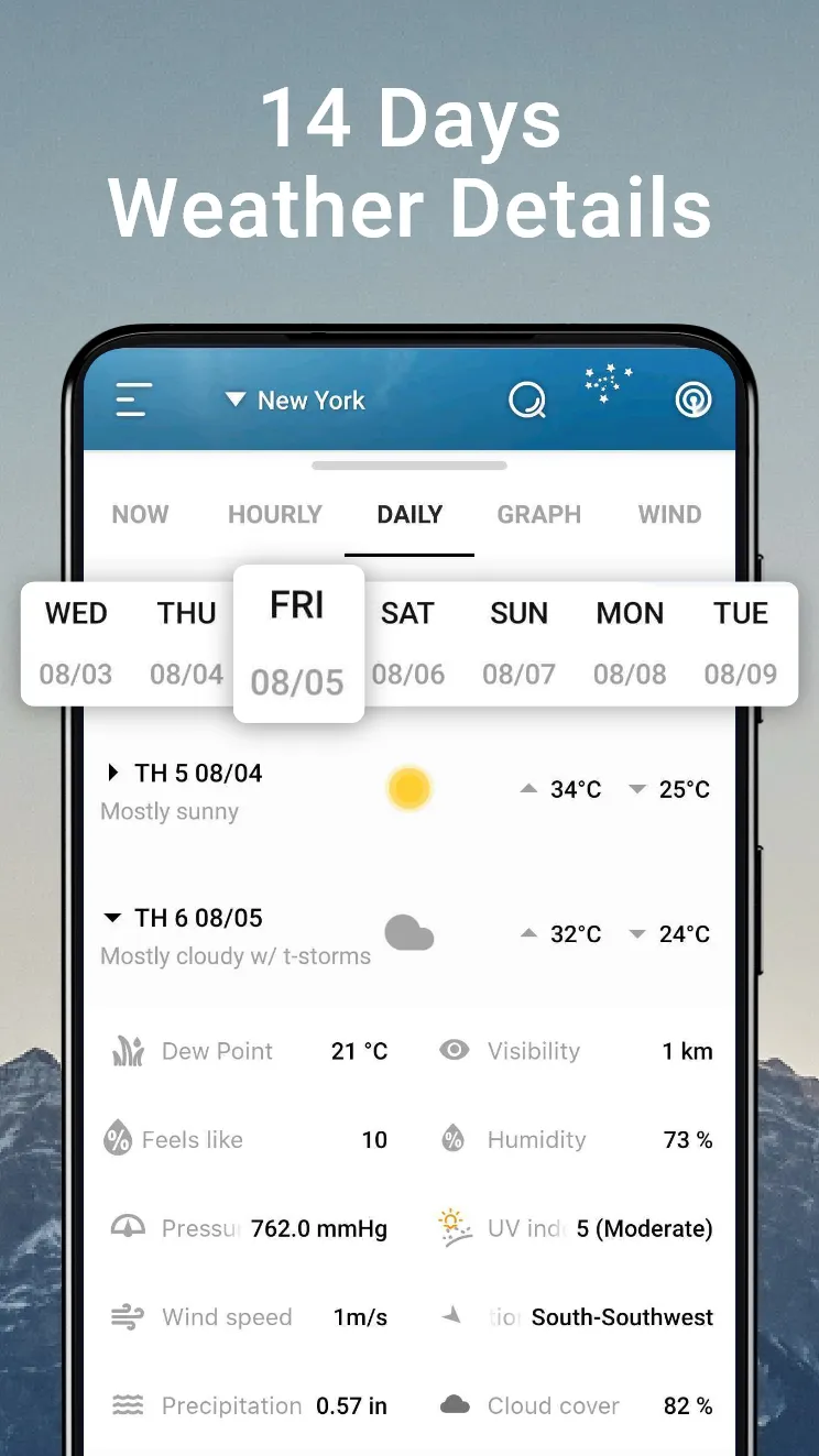 Weather Chart: Tomorrow, Today | Indus Appstore | Screenshot
