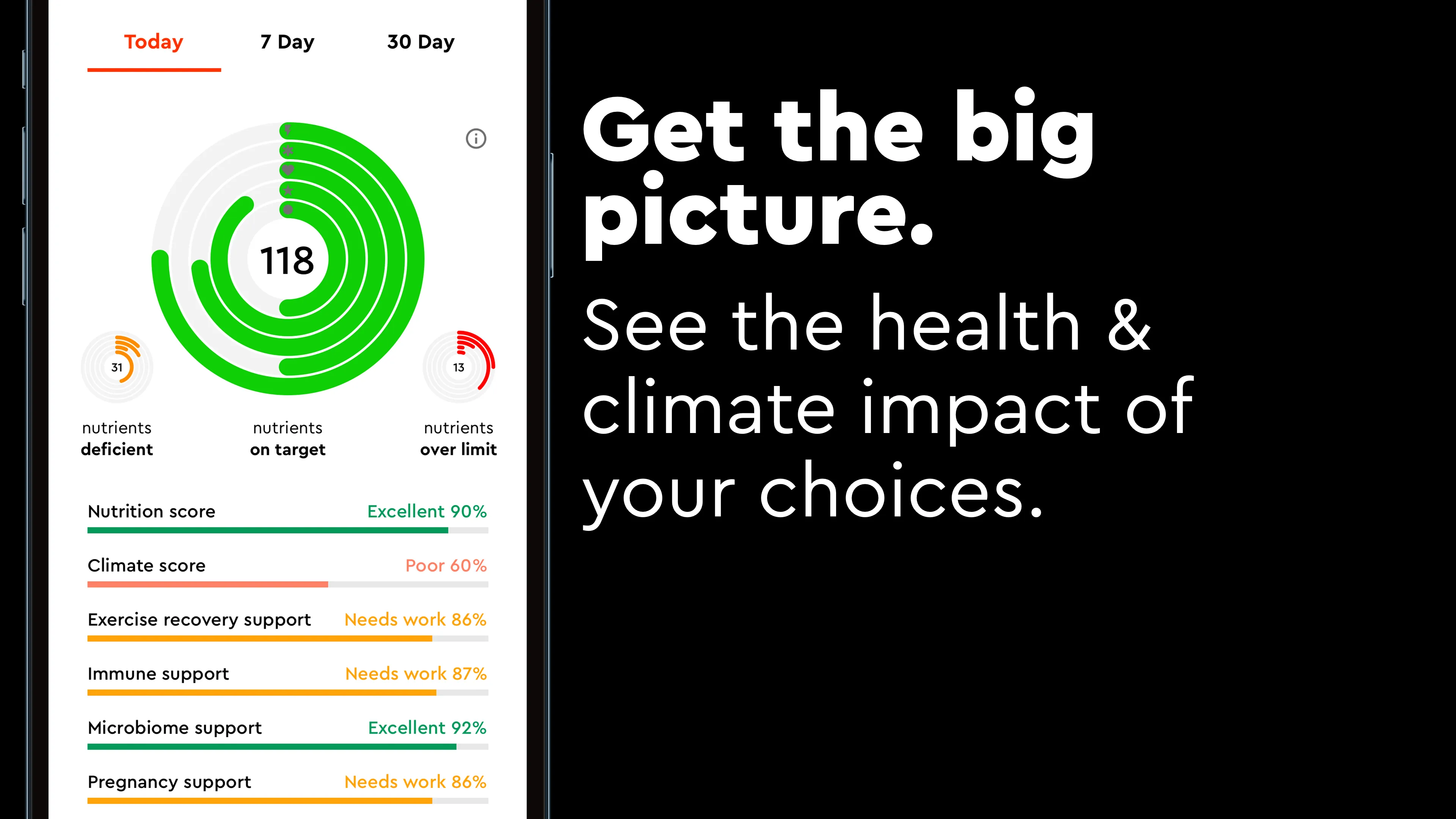 Nutrition Tracker | Indus Appstore | Screenshot