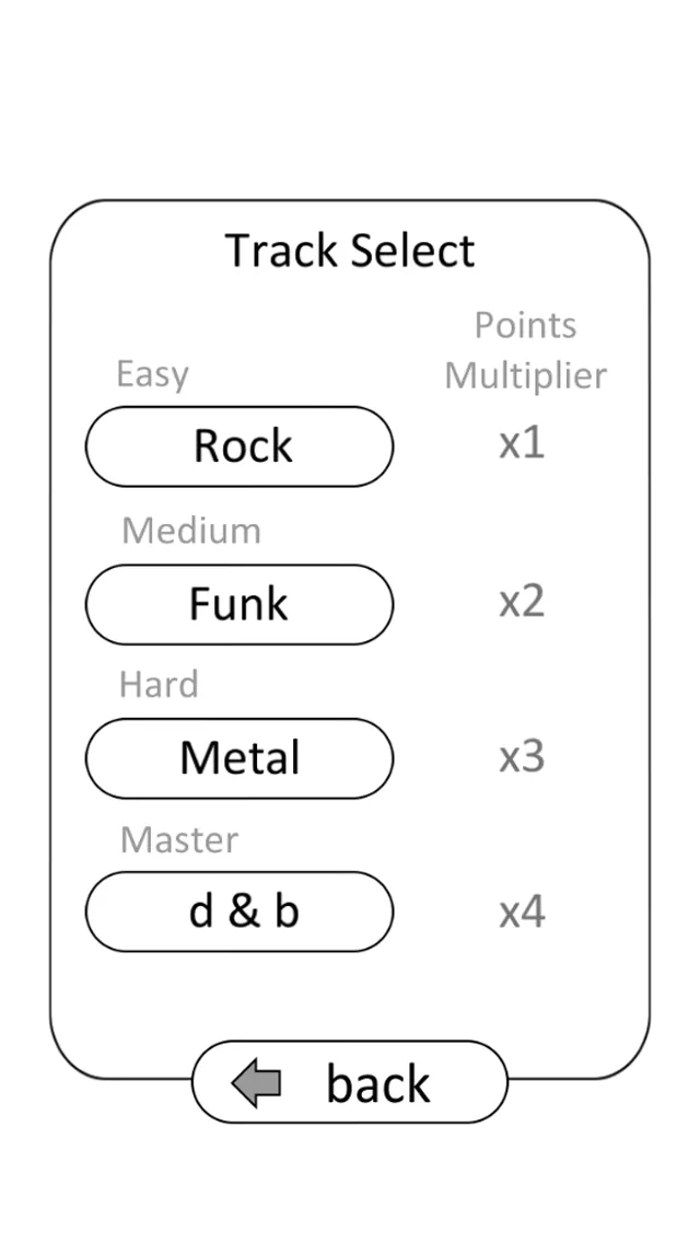 Drum Beat Jump : Rhythm Ninja | Indus Appstore | Screenshot