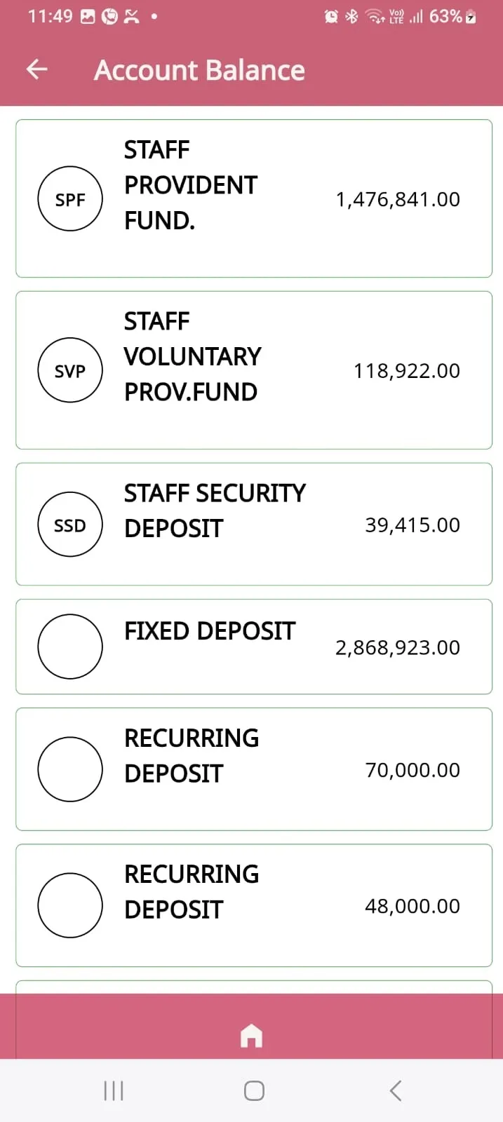 Siemens Employees Cr. Soc. Ltd | Indus Appstore | Screenshot