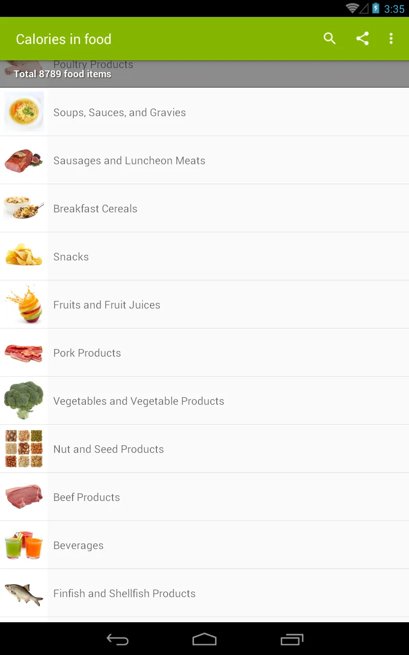 Calories in food | Indus Appstore | Screenshot