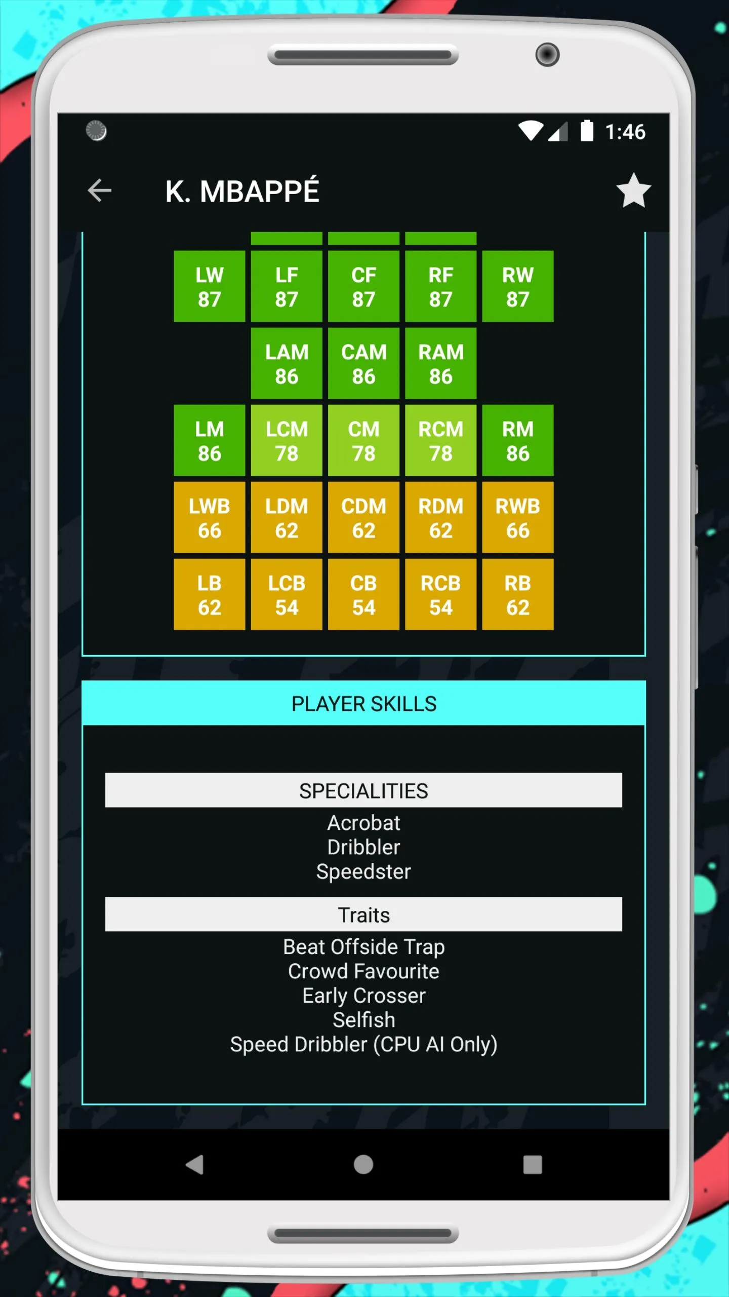 Player Potentials 20 | Indus Appstore | Screenshot