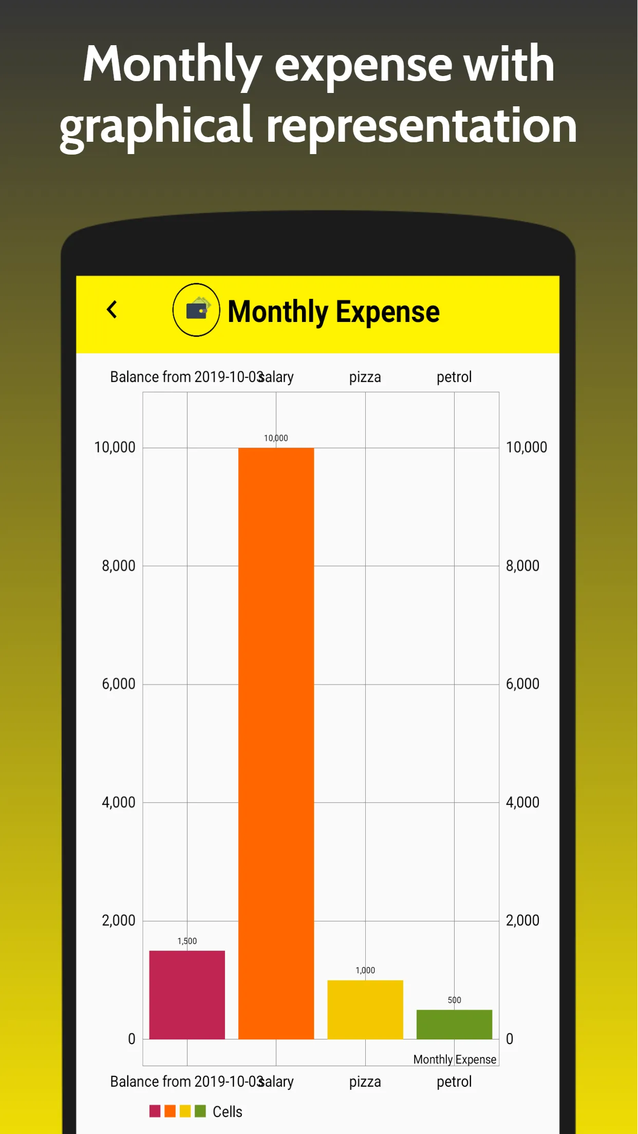 My Expenses - Budget Manager | Indus Appstore | Screenshot